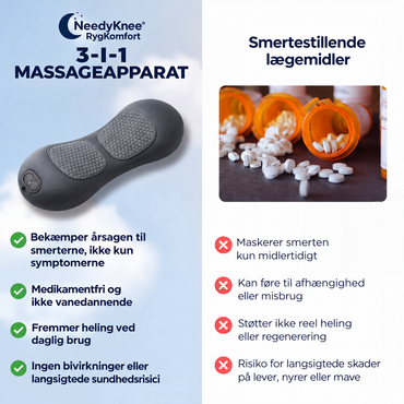 NeedyKnee RygKomfort