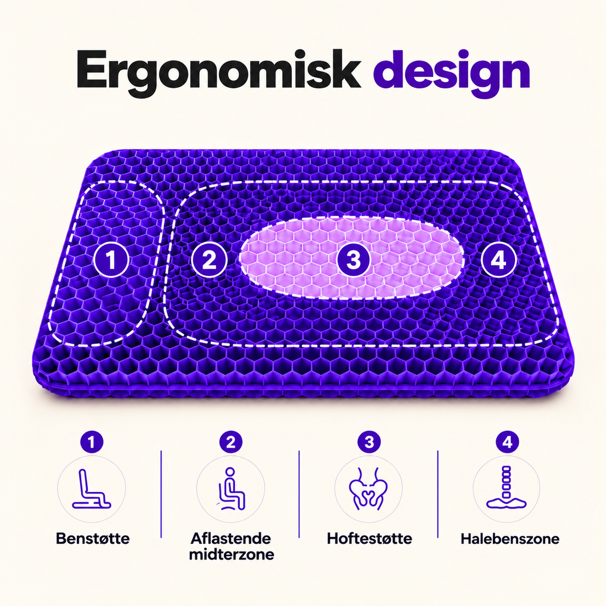 NeedyKnee SitteKomfort™ – Ergonomisk gelépude til sunde siddestunder