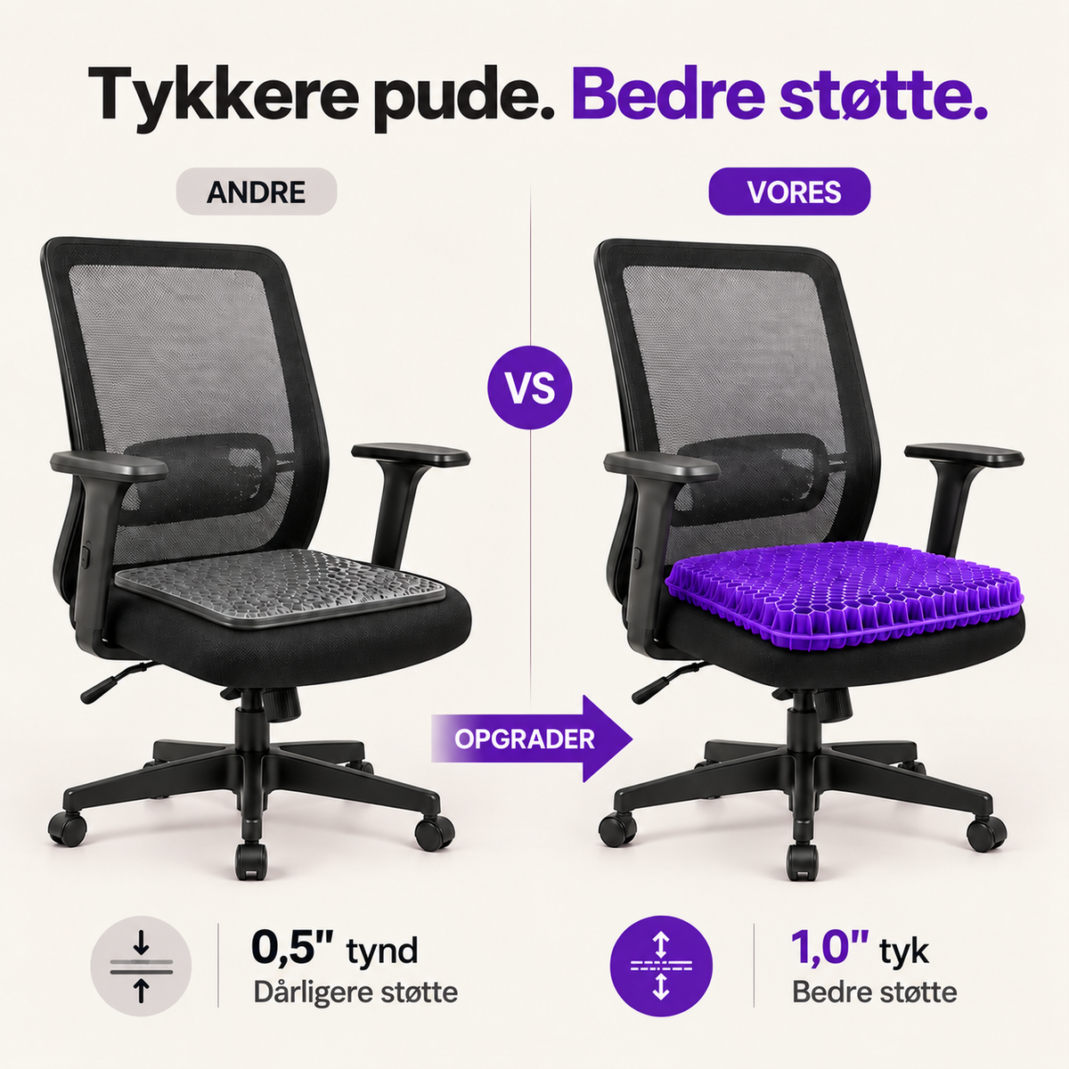 NeedyKnee SitteKomfort™ – Ergonomisk gelépude til sunde siddestunder