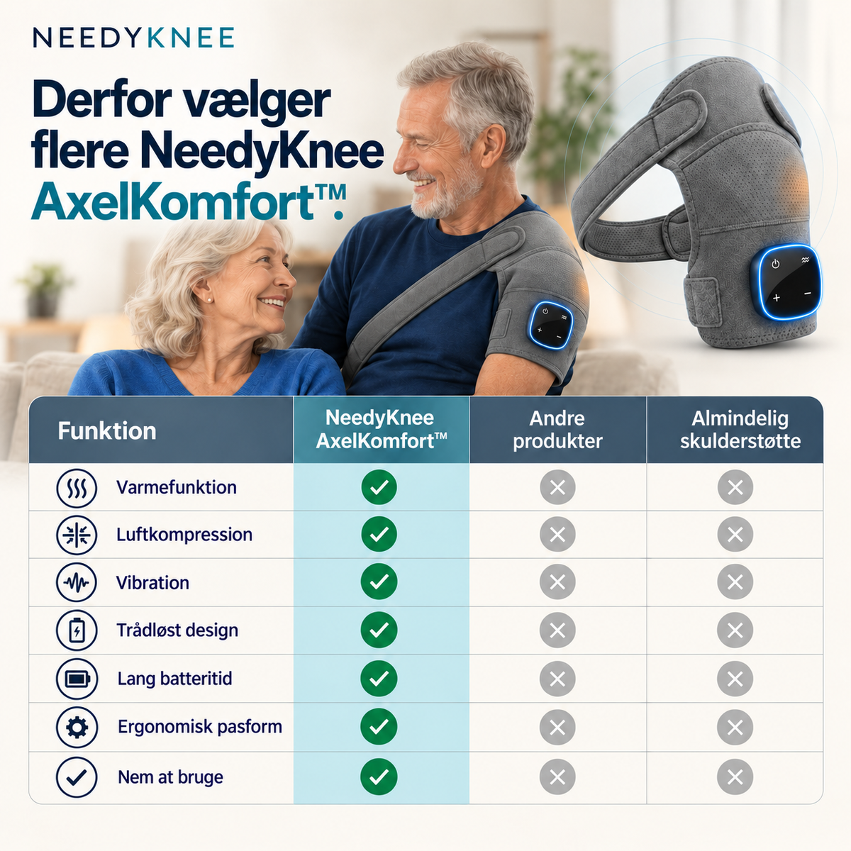 NeedyKnee AxelKomfort™ – 3-i-1 massage til skulderen med varme, kompression og vibration