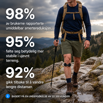 Kneedyknee™ Norge - Knestropp