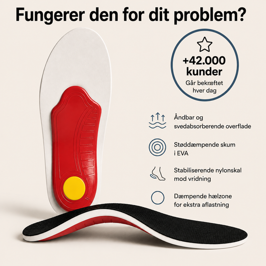 NeedyKnee FlexStep™ – Ortopædiske støttesåler for bedre komfort hele dagen