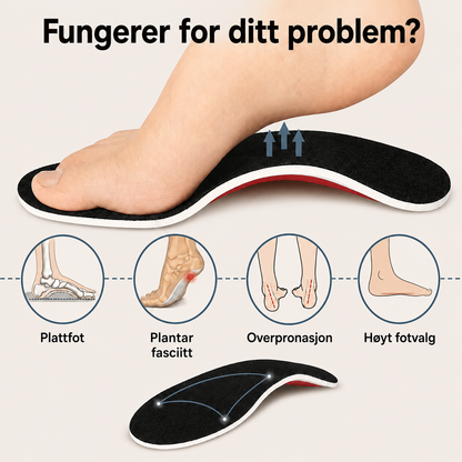 NeedyKnee FlexStep™ – Ortopediske støttesåler for bedre komfort hele dagen
