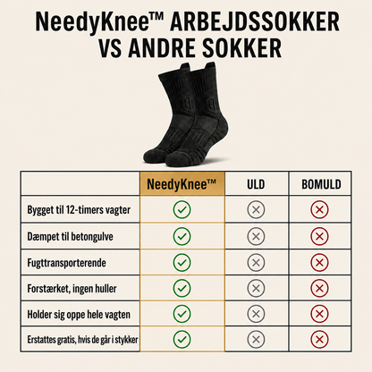 NeedyKnee™ Arbejdssokker